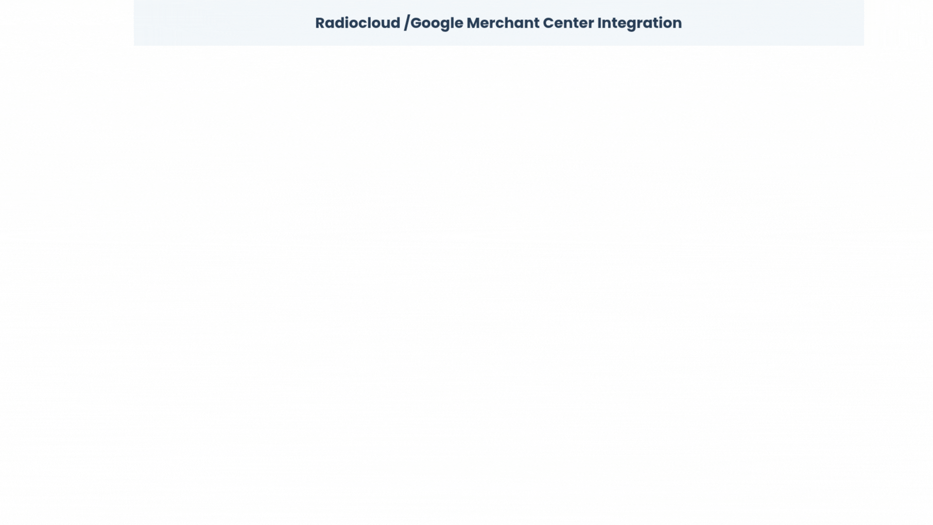 Google Merchant Center GIF